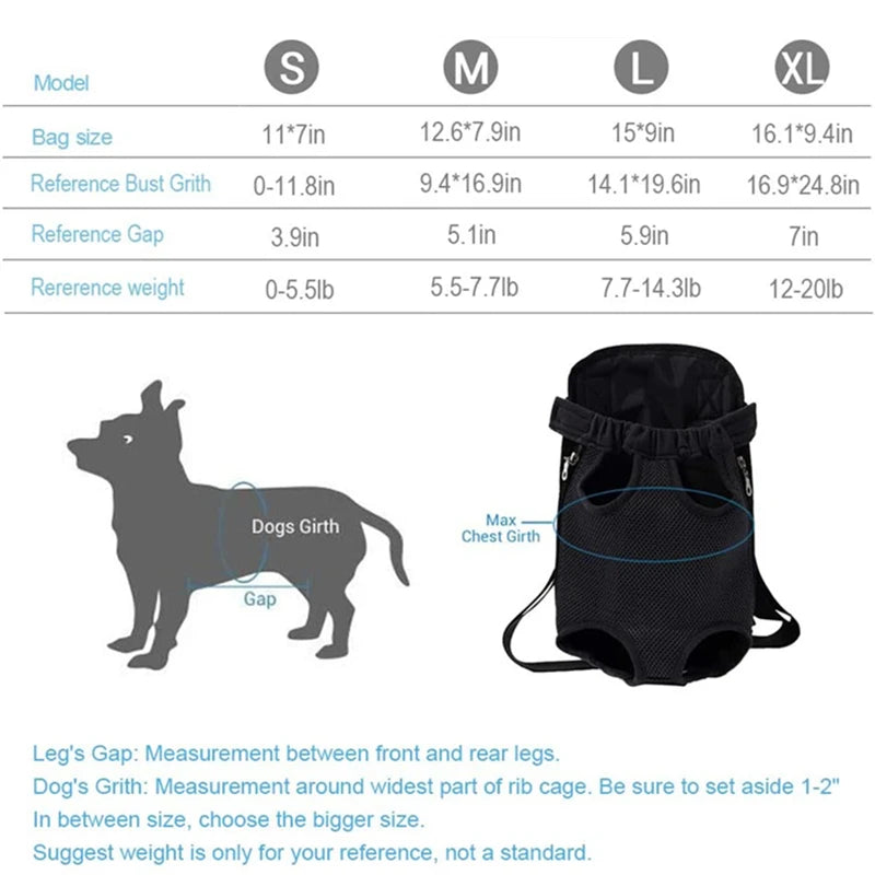 Adorable Mesh Dog Carrier/Backpack 