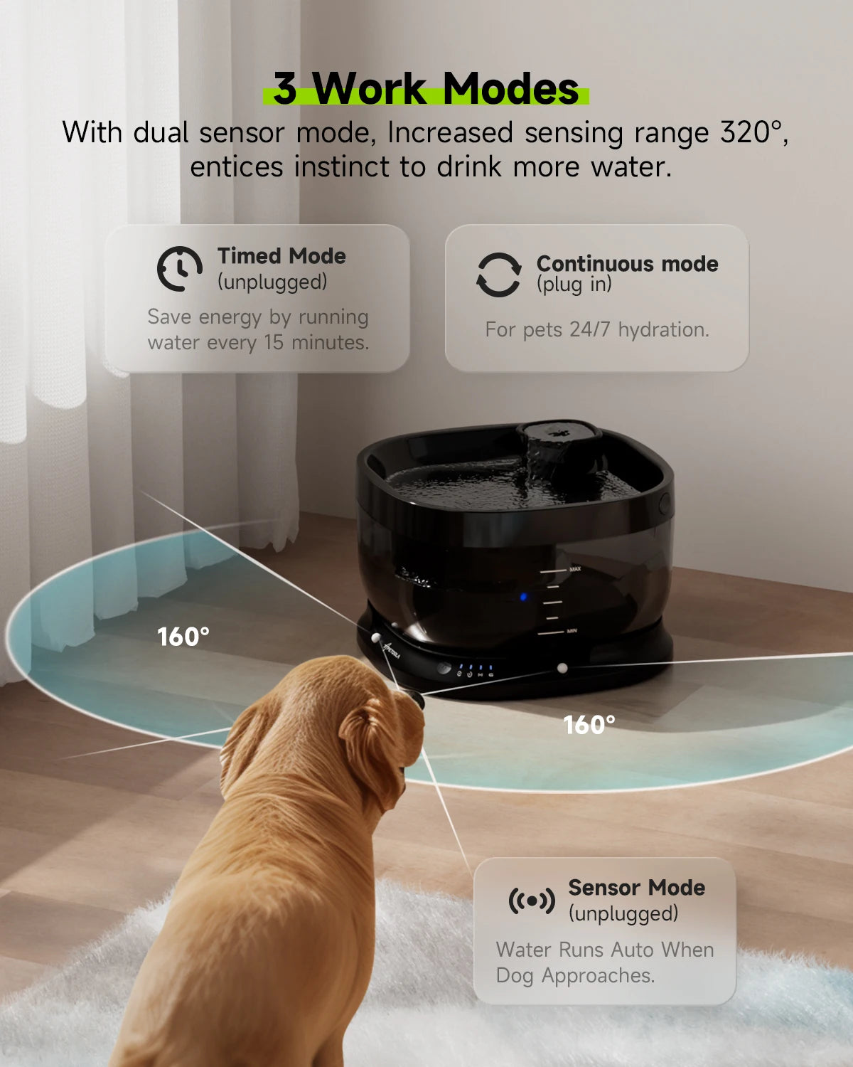 Wireless Auto Sensor Drinking Fountain for Pets 